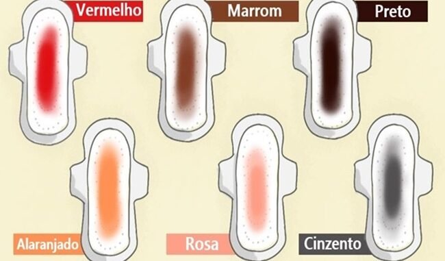 Cor da Menstruação